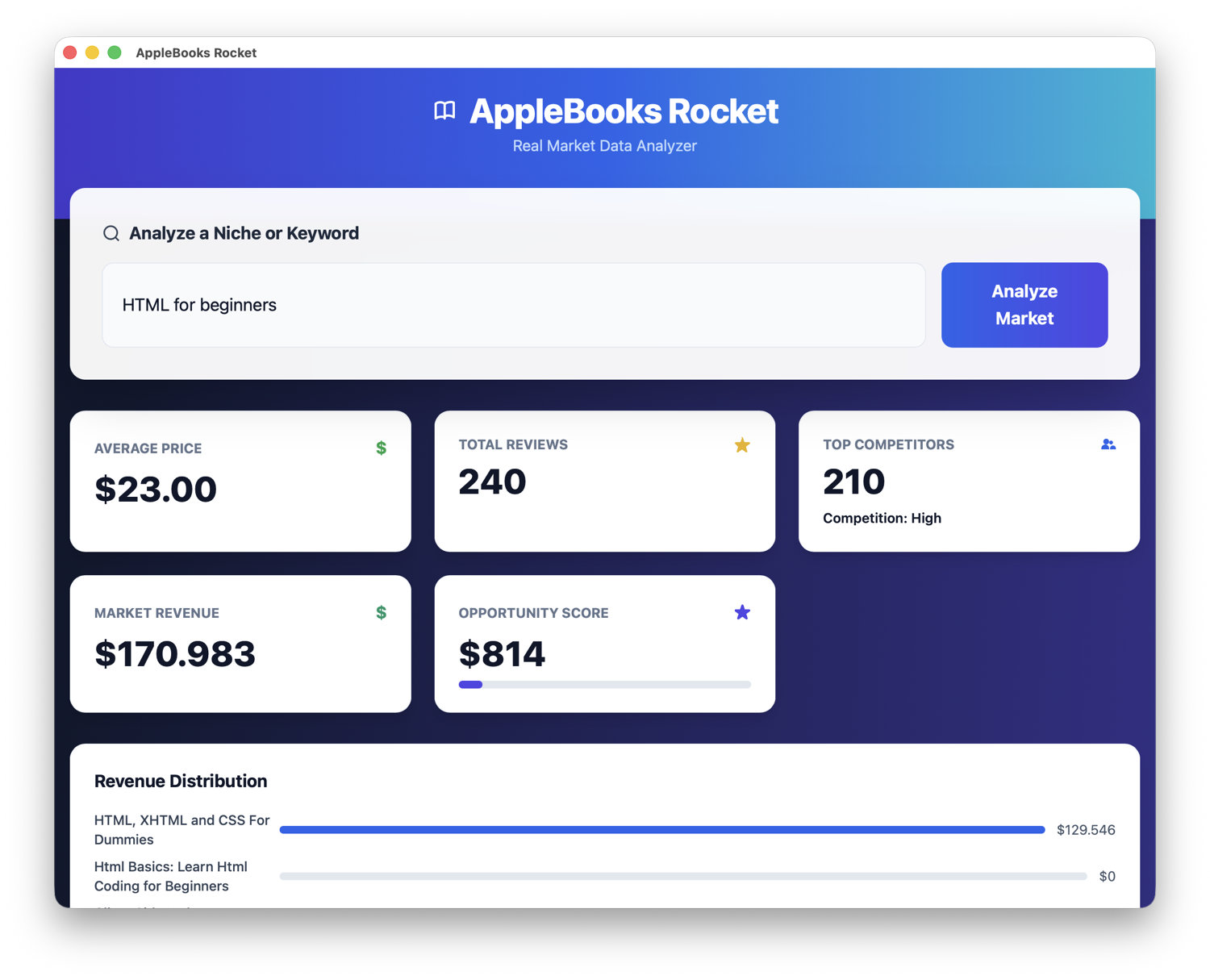 AppleBooks%20Rocket%20Mac?timestamp=8240
